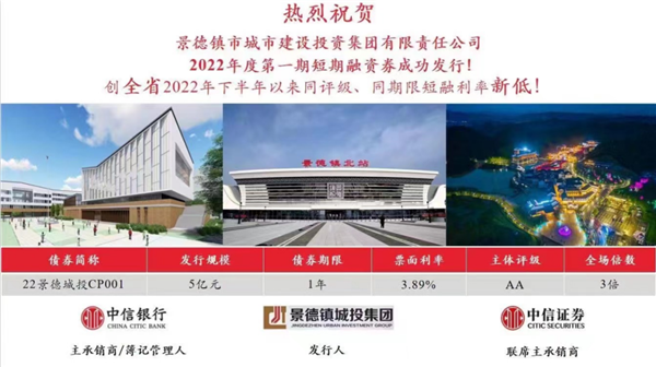 奮進新征程，建功新時代——市城投集團第一期短期融資卷成功發行五億元