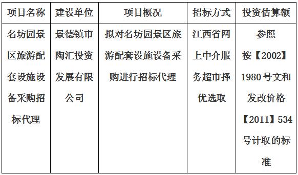名坊園景區旅游配套設施設備采購招標代理計劃公告