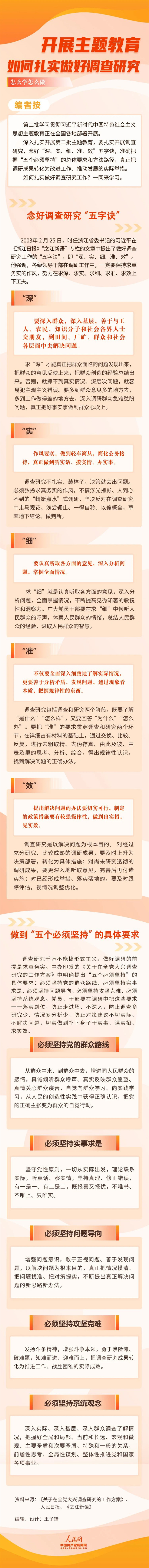 開展主題教育，如何扎實做好調(diào)查研究