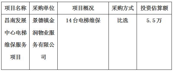 昌南發展中心電梯維保服務項目采購計劃公告