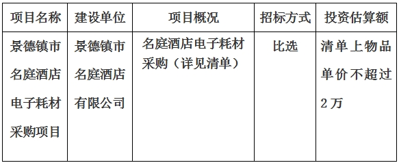 景德鎮市名庭酒店電子耗材采購項目計劃公告